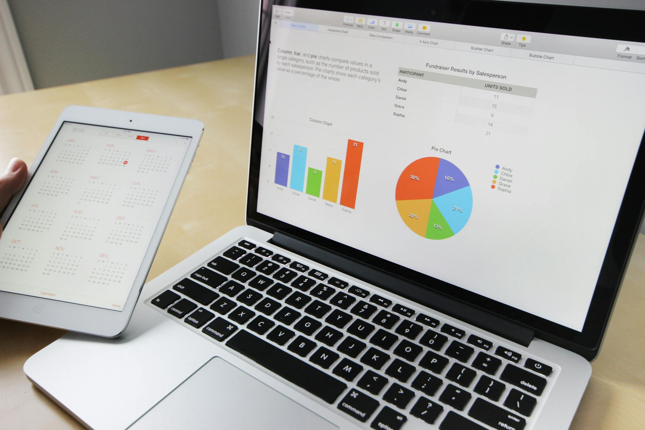 Business Development Services